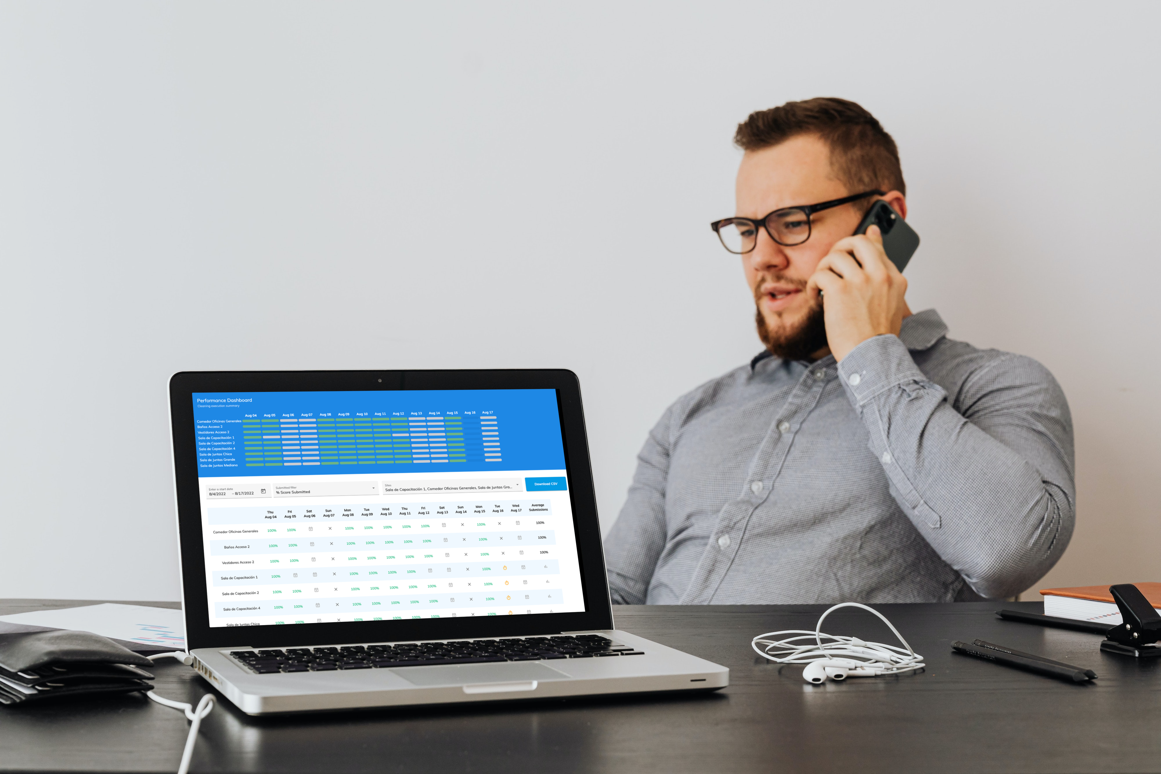 Operations manager reviewing site status remotely on a laptop